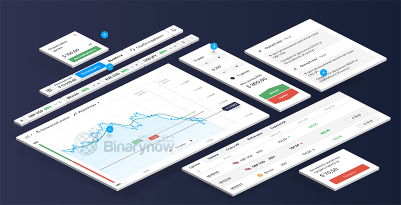 Программа для спекуляций
